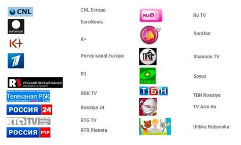 bestrussiantv private chanel pin code|russian tv channels list.